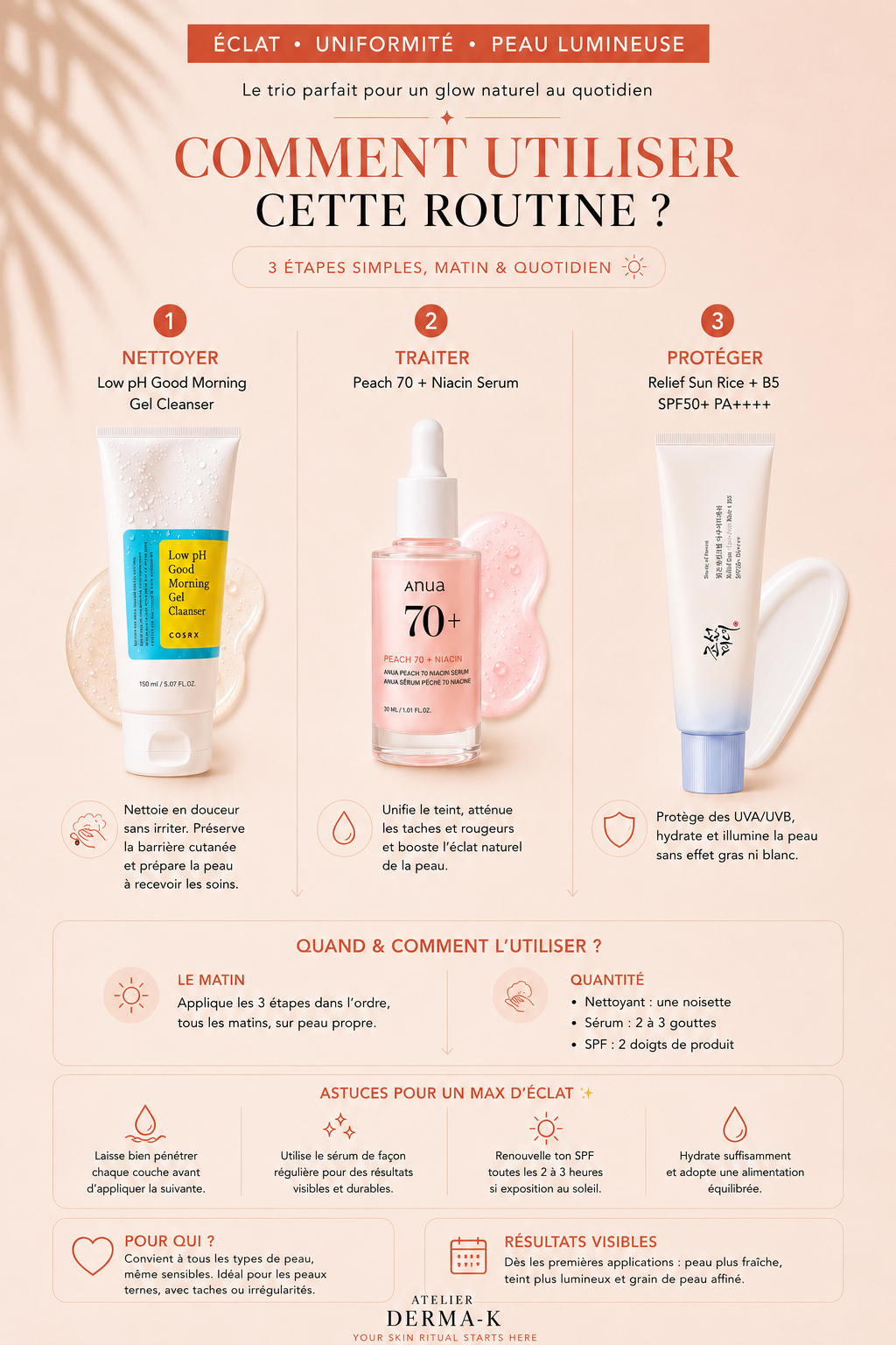 ✨Glow Skin Essential - Eclat & Teint