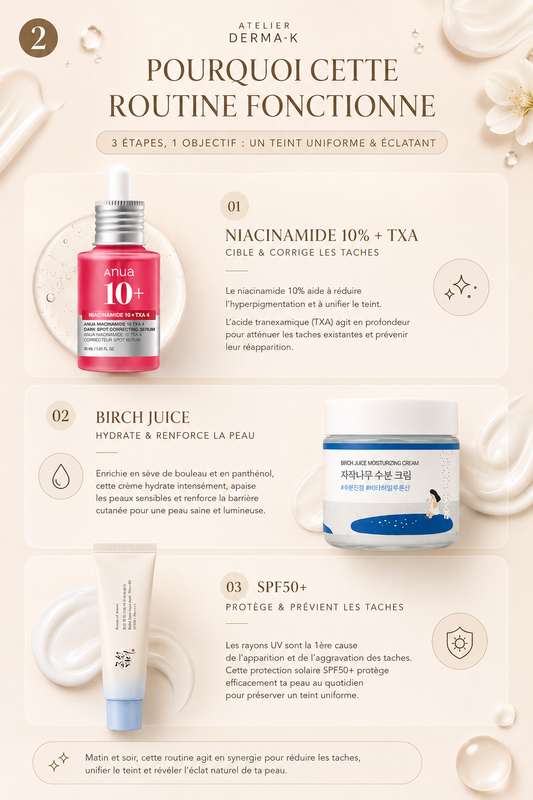 🎯Zéro Taches - Pigmentation & imperfections