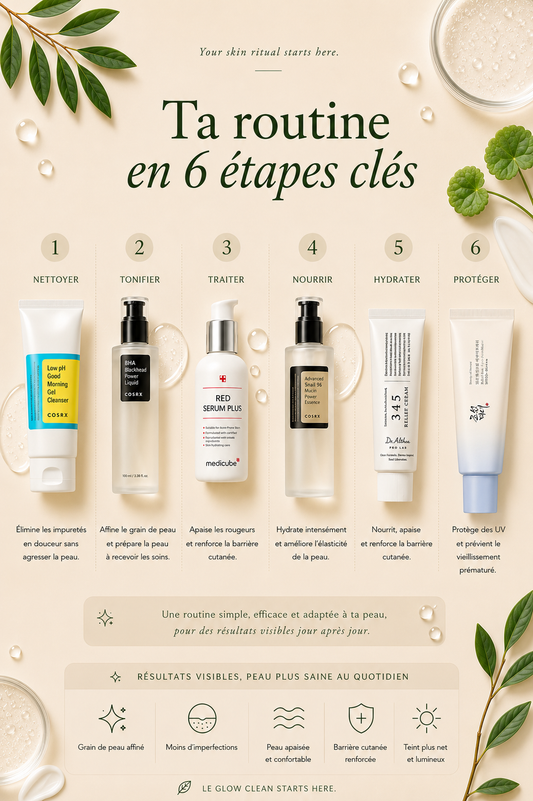 🌿 Clear Skin Ritual - Pureté & Rééquilibre