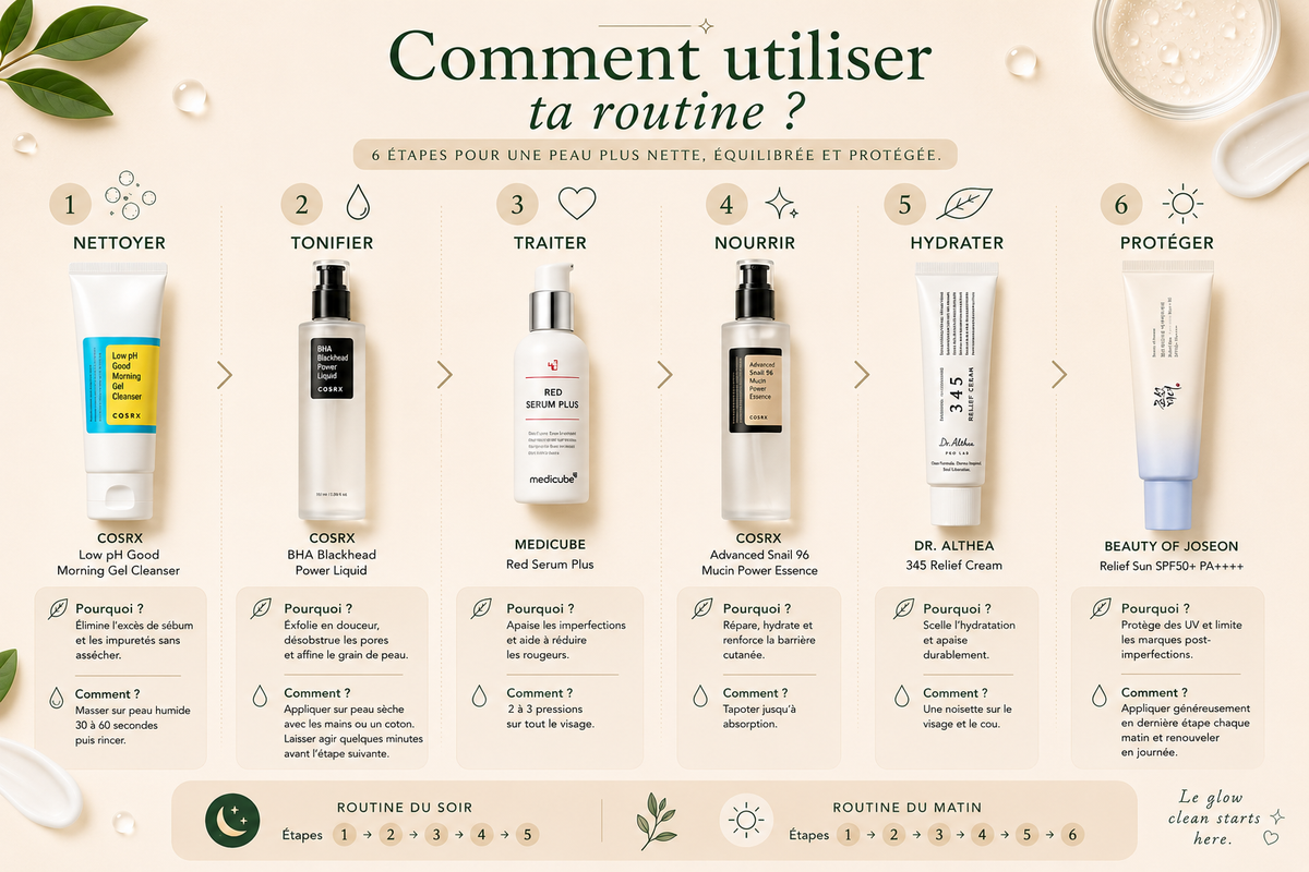 🌿 Clear Skin Ritual - Pureté & Rééquilibre