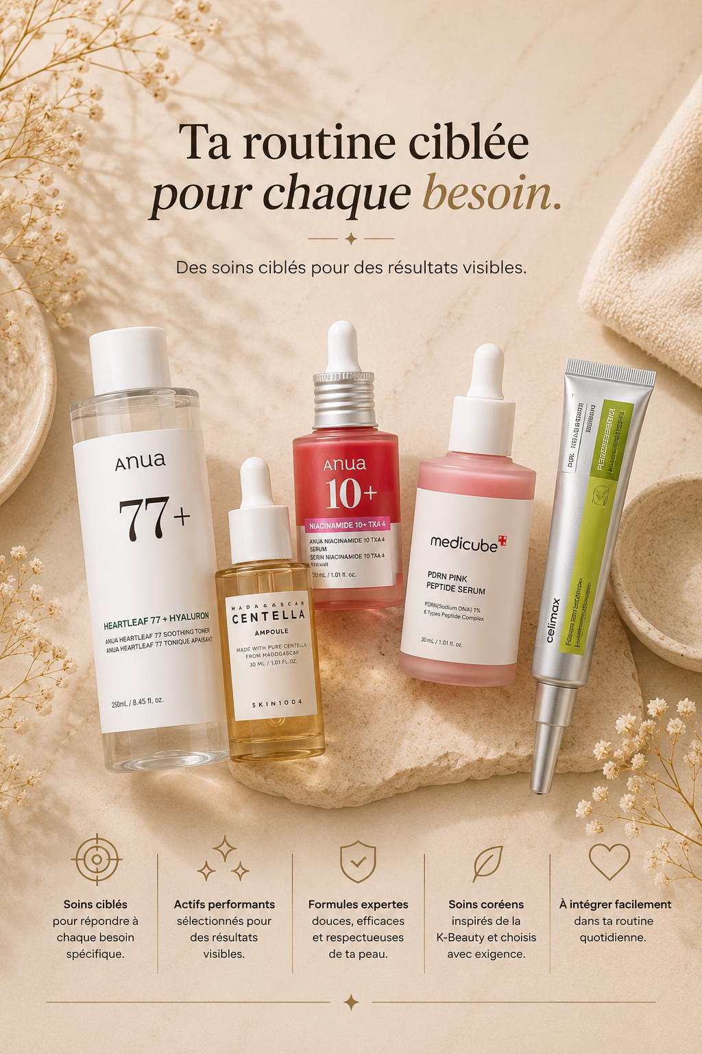 Ciblées - Pour résoudre mon problème