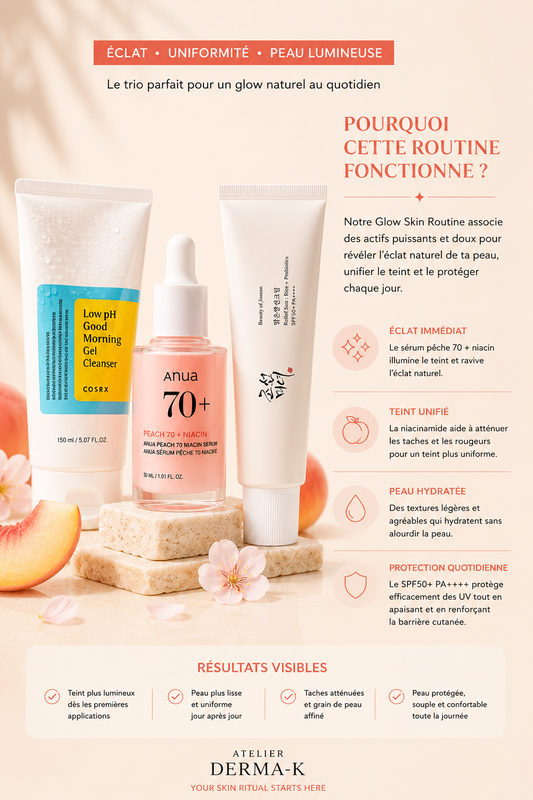 ✨Glow Skin Essential - Eclat & Teint