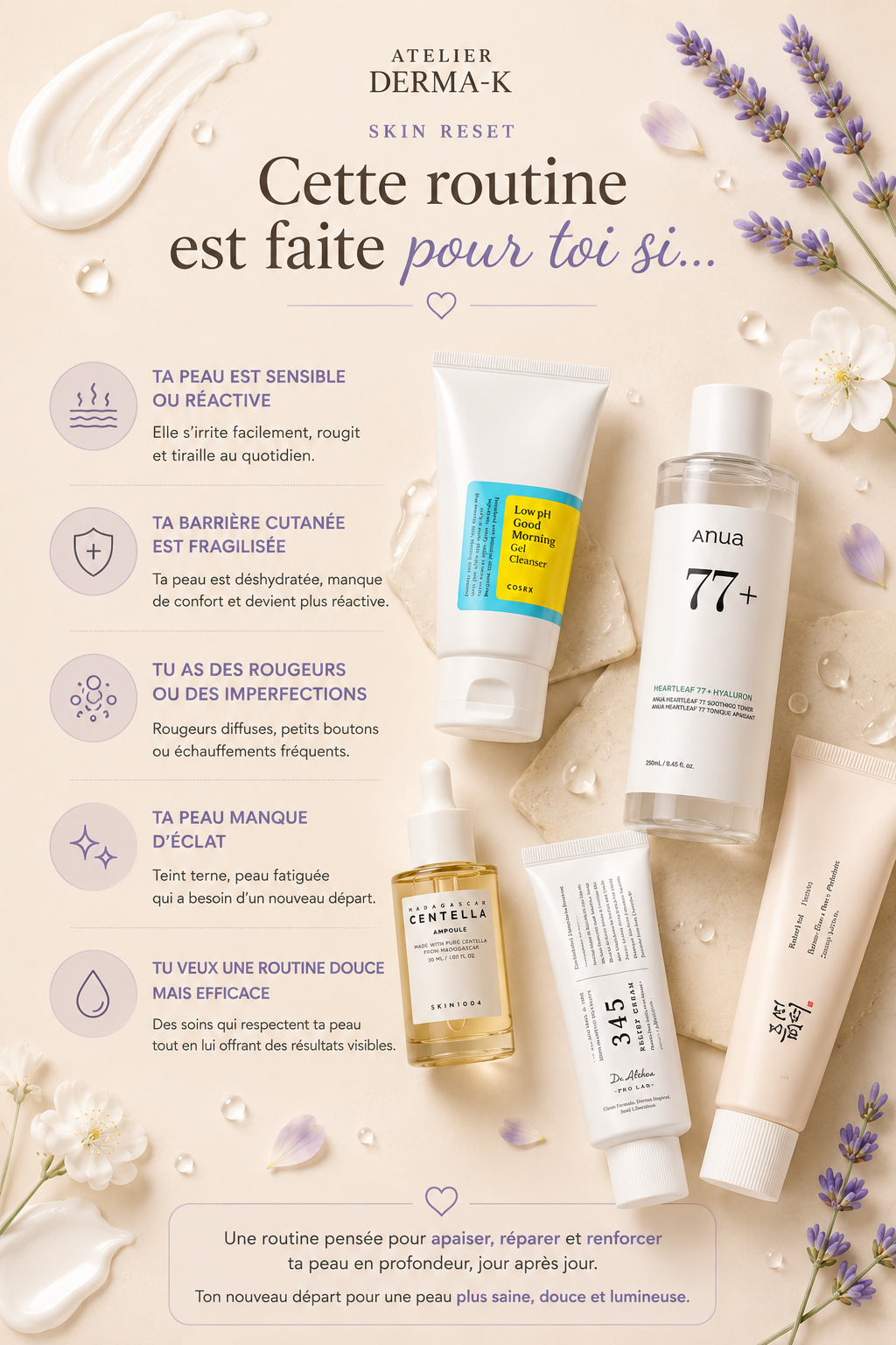 🌱 Skin Reset Ritual - Equilibre & Basic