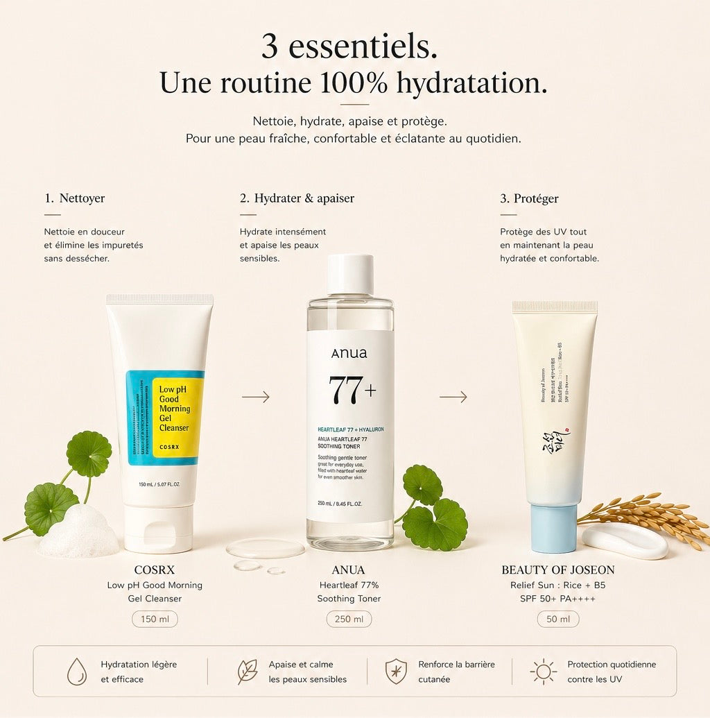 💧 Hydra Skin - Hydratation & Confort