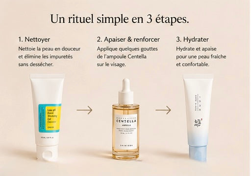 🌱 Skin Reset - Starter Routine
