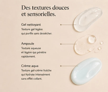 🌱 Skin Reset - Starter Routine