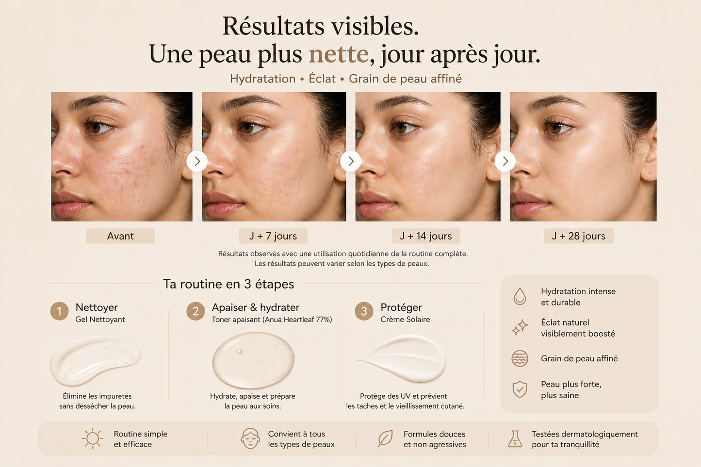 💧 Hydra Skin - Hydratation & Confort