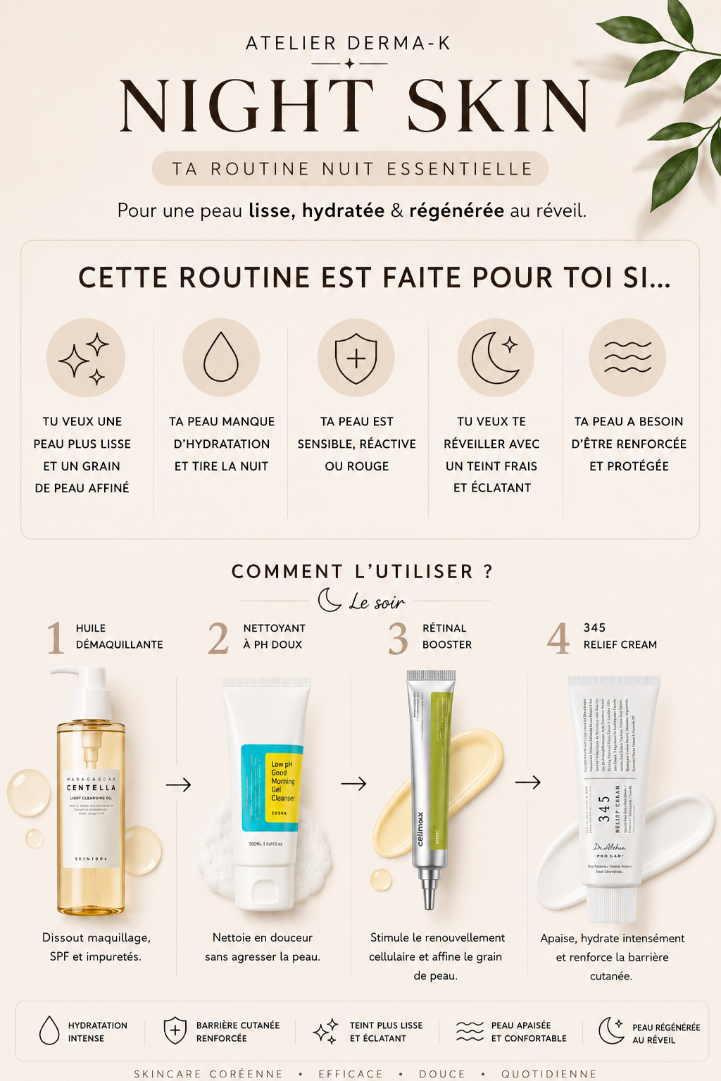 🌙 Night Skin Essential - Hydratation & Eclat