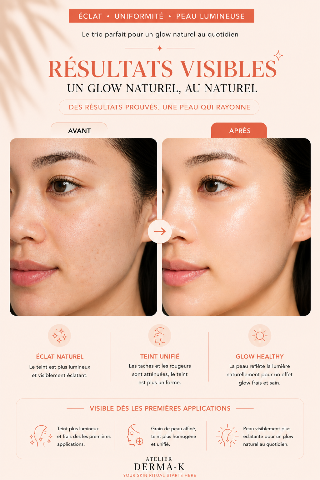 ✨Glow Skin Essential - Eclat & Teint