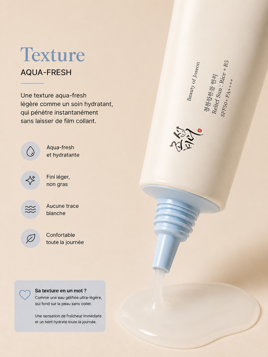 BEAUTY OF JOSEON - AQUA FRESH RELIEF SPF50+ PA++++