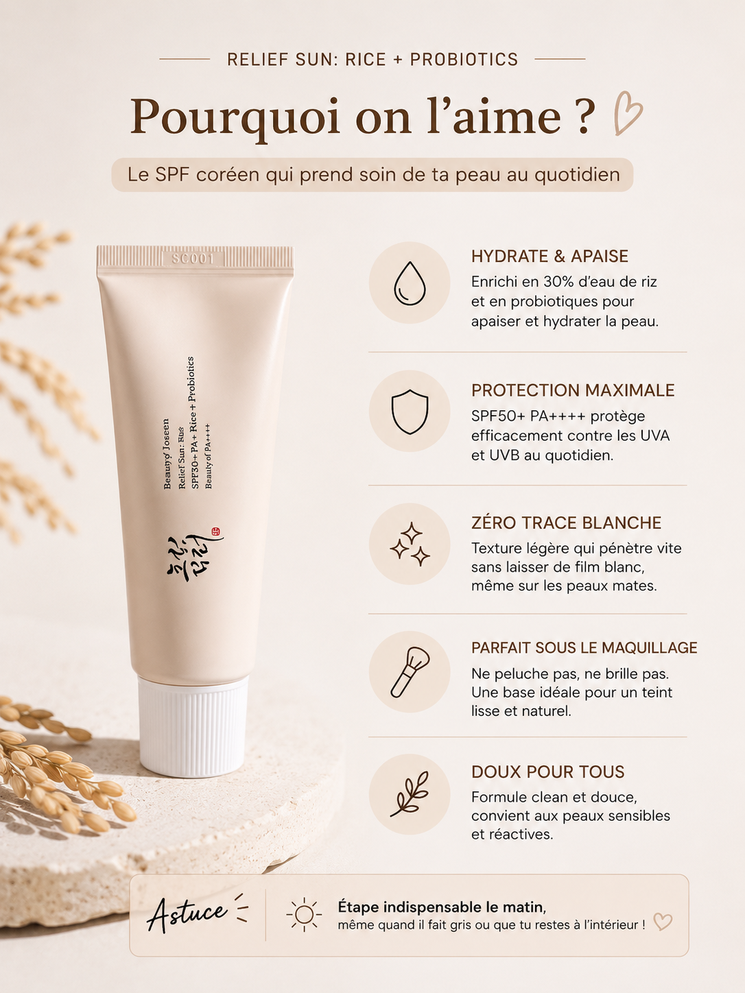 BEAUTY OF JOSEON - RELIEF SUN RICE PROBIOTICS SPF50+ PA++++