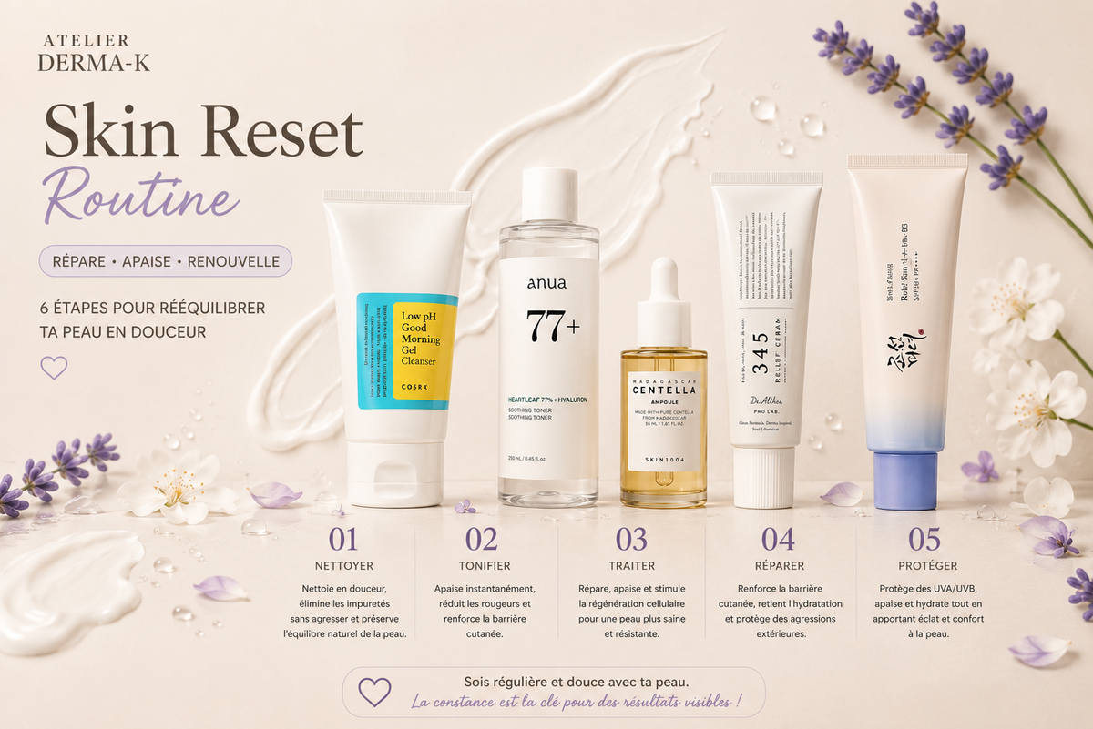 🌱 Skin Reset Ritual - Equilibre & Basic