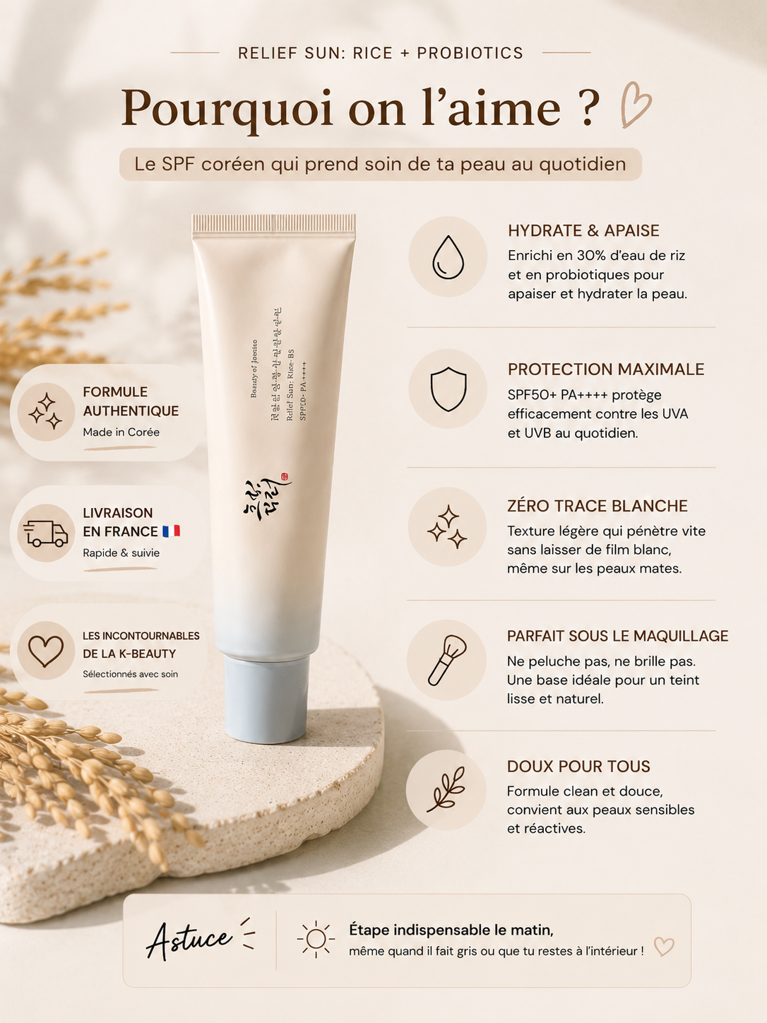 BEAUTY OF JOSEON - AQUA FRESH RELIEF SPF50+ PA++++