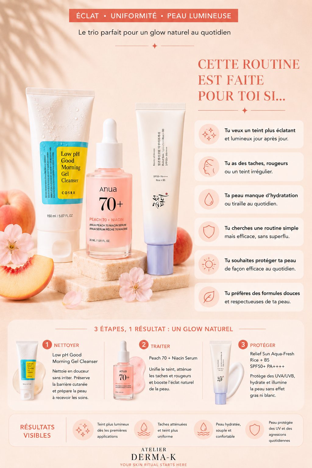 ✨Glow Skin Essential - Eclat & Teint