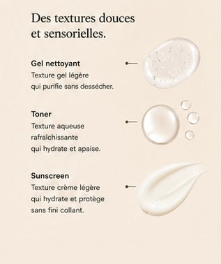 💧 Hydra Skin - Hydratation & Confort