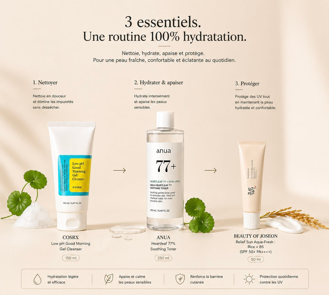 💧 Hydra Skin - Hydratation & Confort