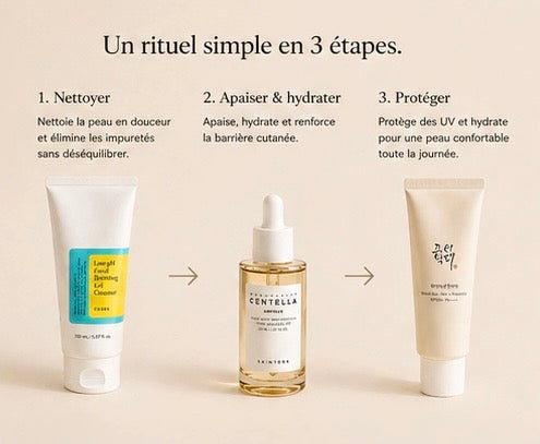 🌱 Skin Reset - Starter Routine