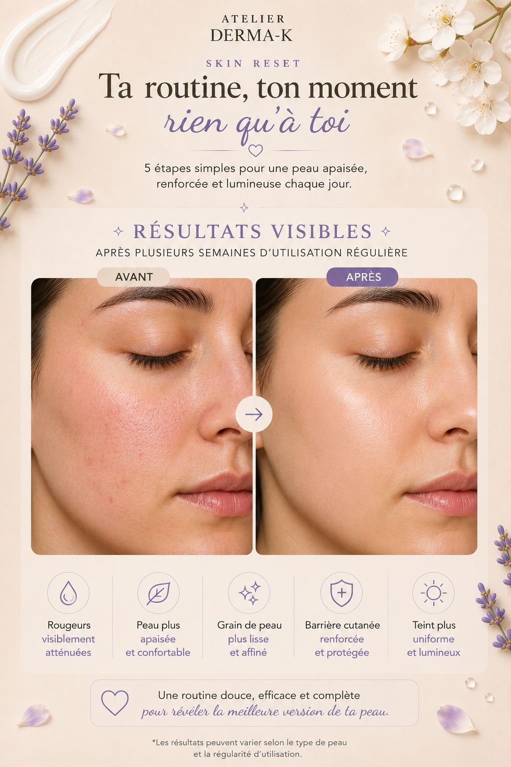 🌱 Skin Reset Ritual - Equilibre & Basic