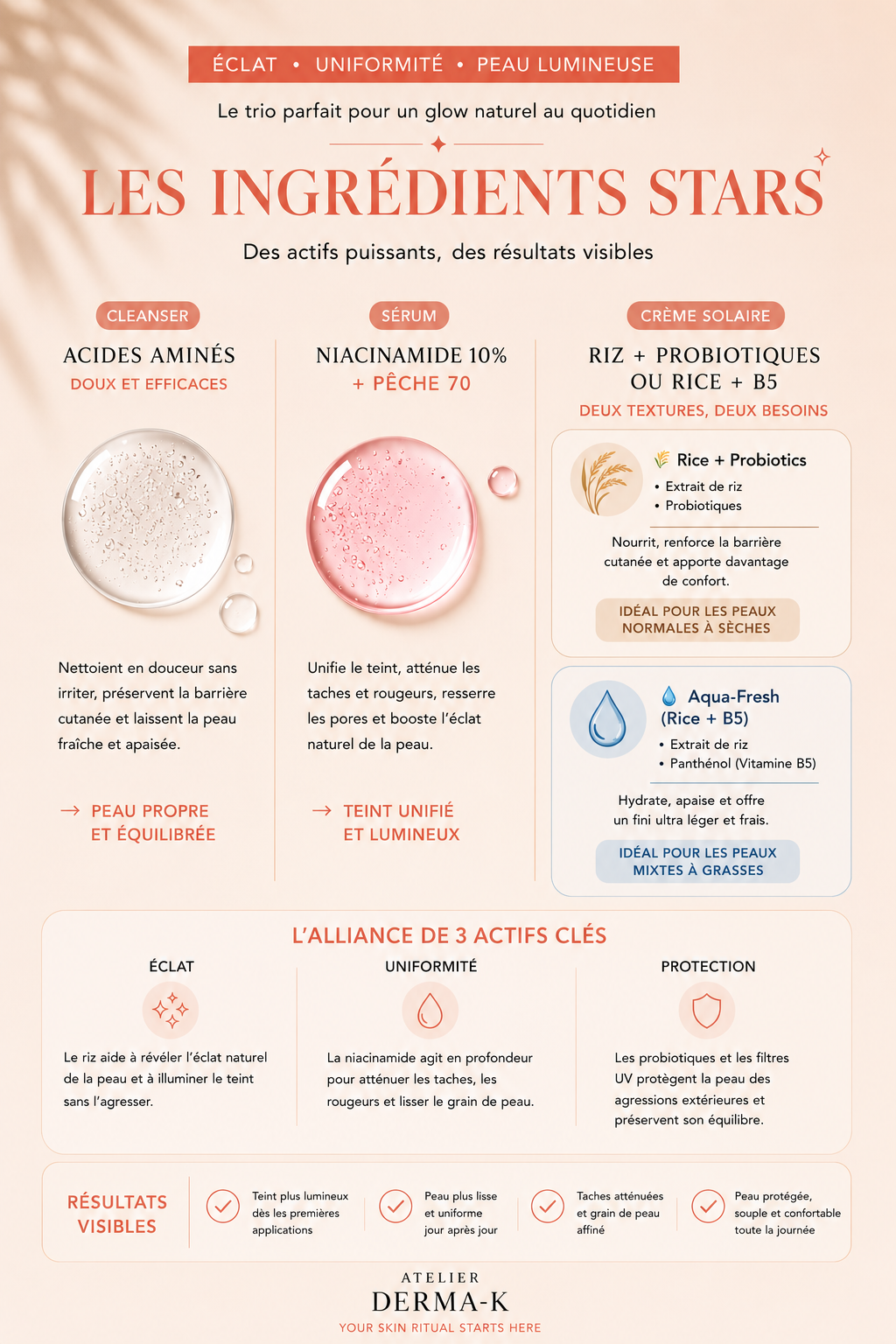 ✨Glow Skin Essential - Eclat & Teint