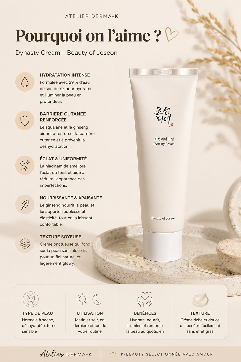 BEAUTY OF JOSEON - Dynasty Cream