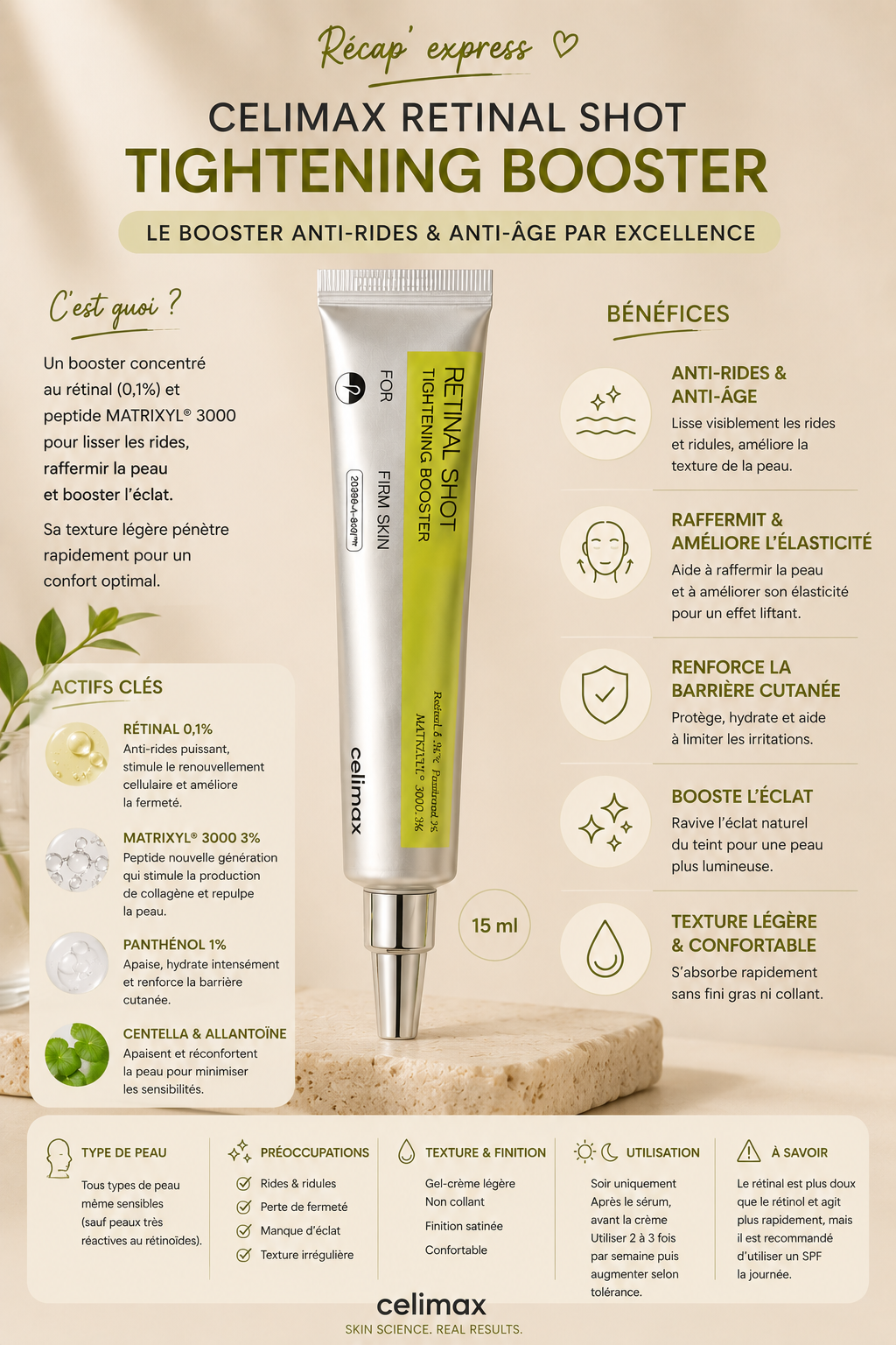 CELIMAX - Retinal Shot Tightening Booster
