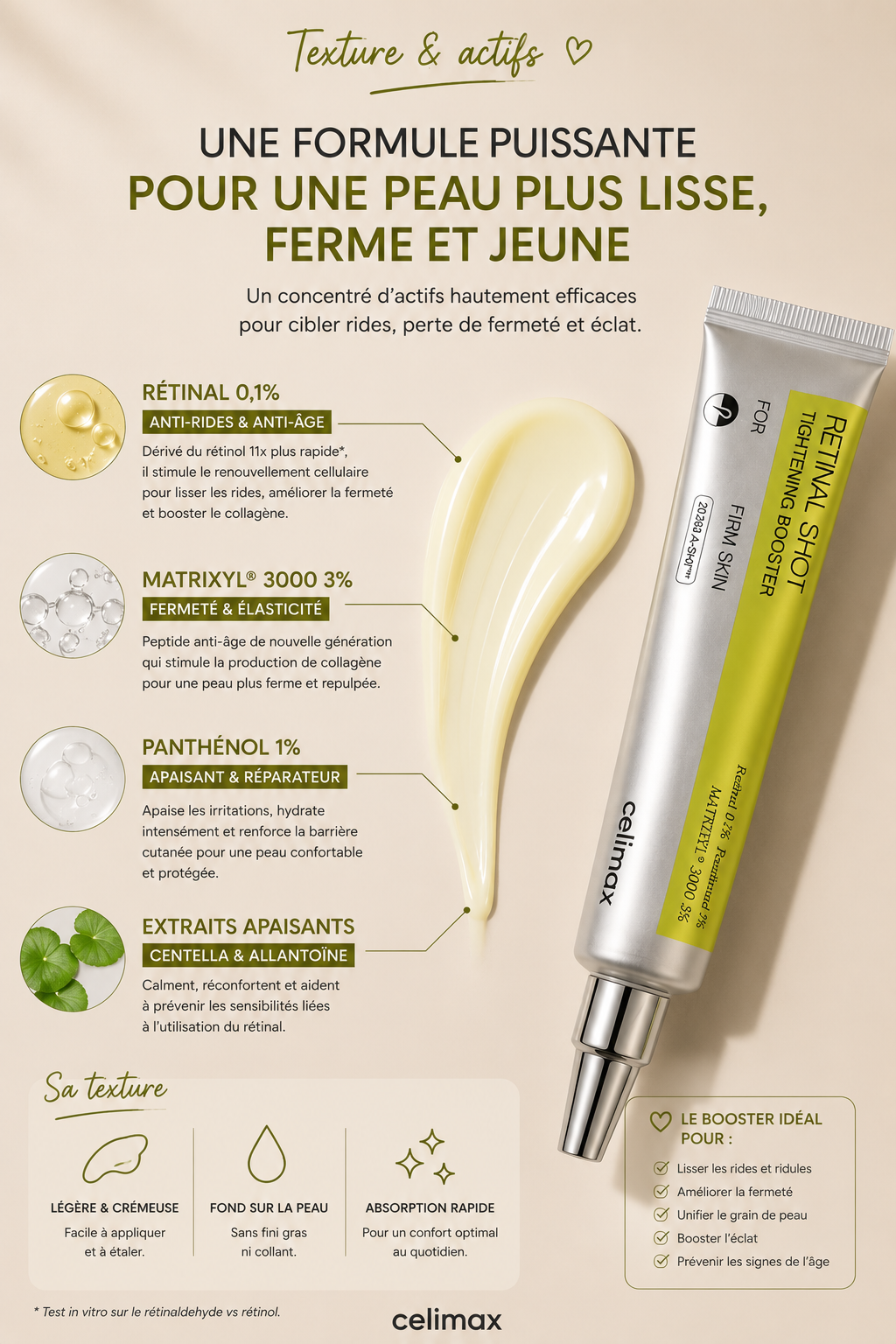 CELIMAX - Retinal Shot Tightening Booster