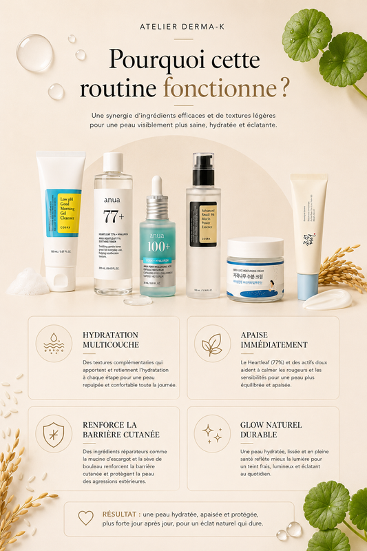 💧 Hydra Skin Ritual - Hydratation & Apaisement