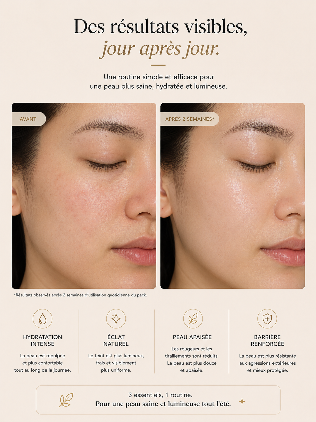 🌞 Summer Skin Reset — Routine Hydratation & Glow