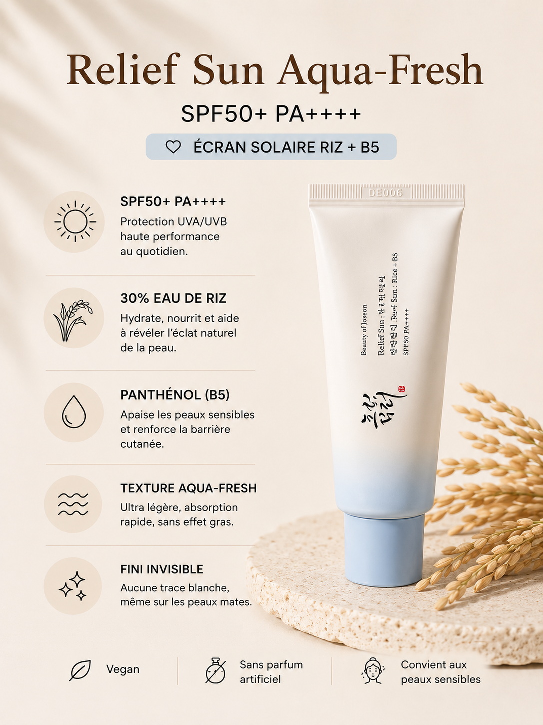 BEAUTY OF JOSEON - AQUA FRESH RELIEF SPF50+ PA++++