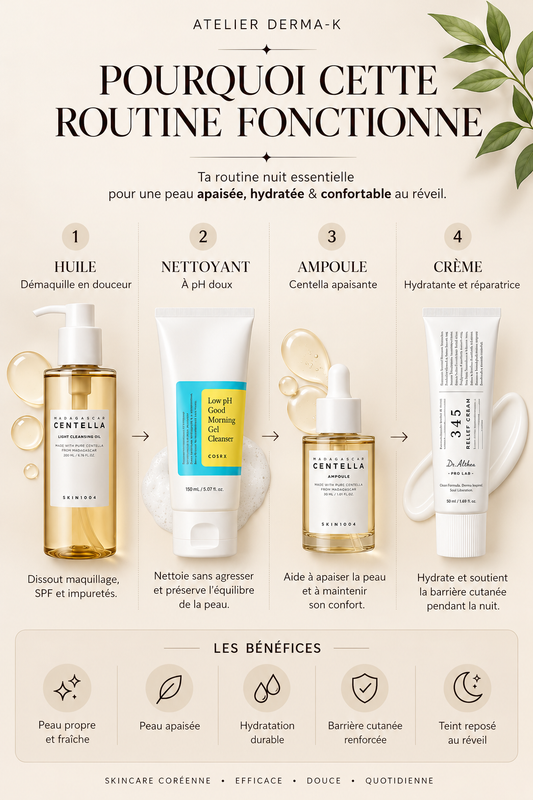 🌙 Night Skin Essential - Hydratation & Apaisement