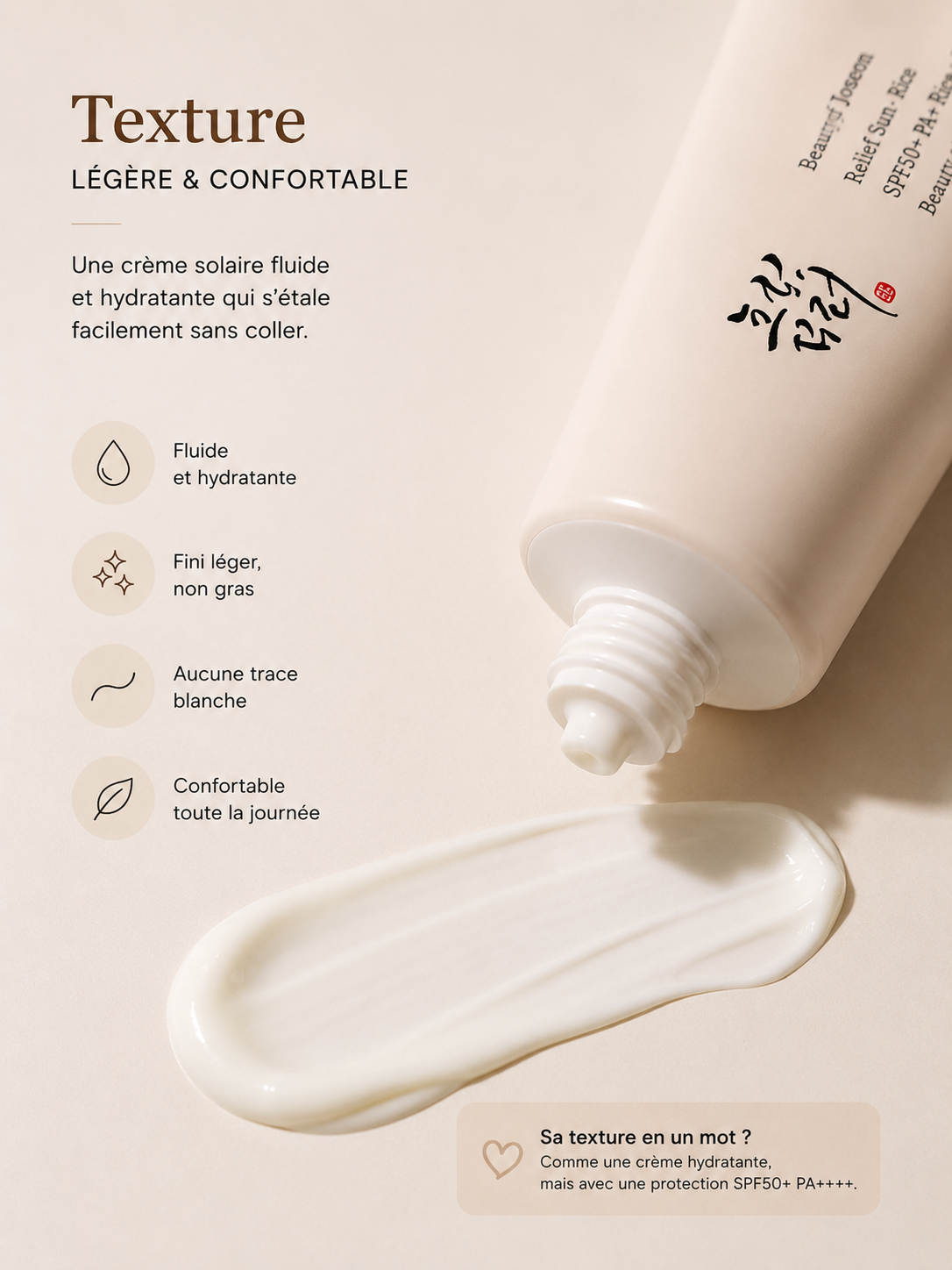 BEAUTY OF JOSEON - RELIEF SUN RICE PROBIOTICS SPF50+ PA++++